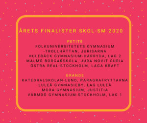 Lista på finalister